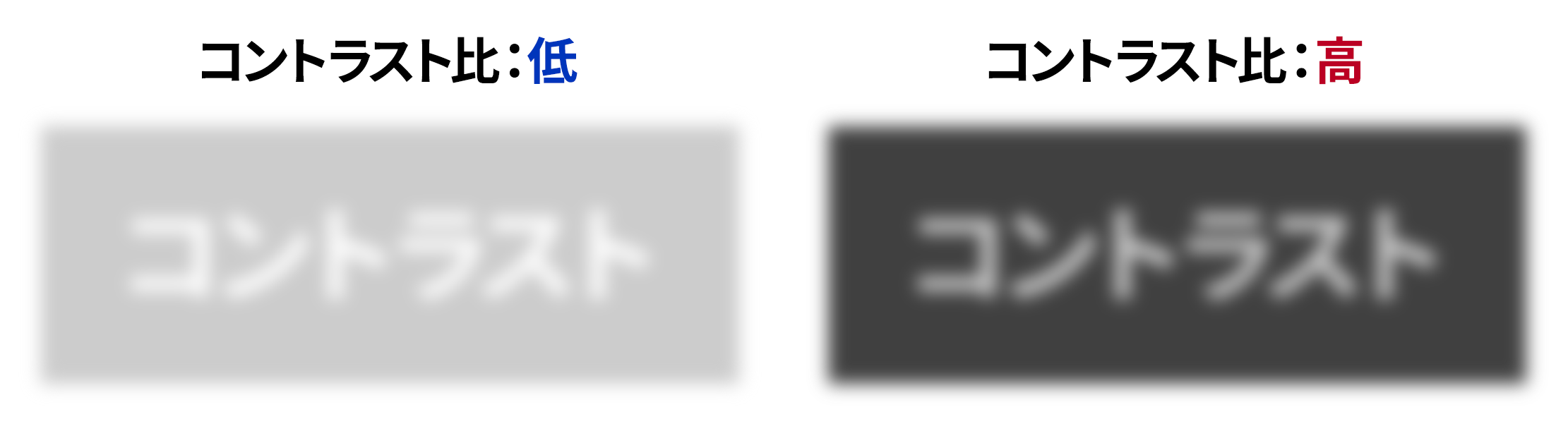 コントラスト比較イメージ（ロービジョン）