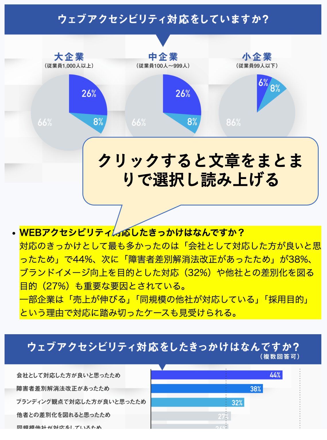 ユニウェブの部分リーダー2