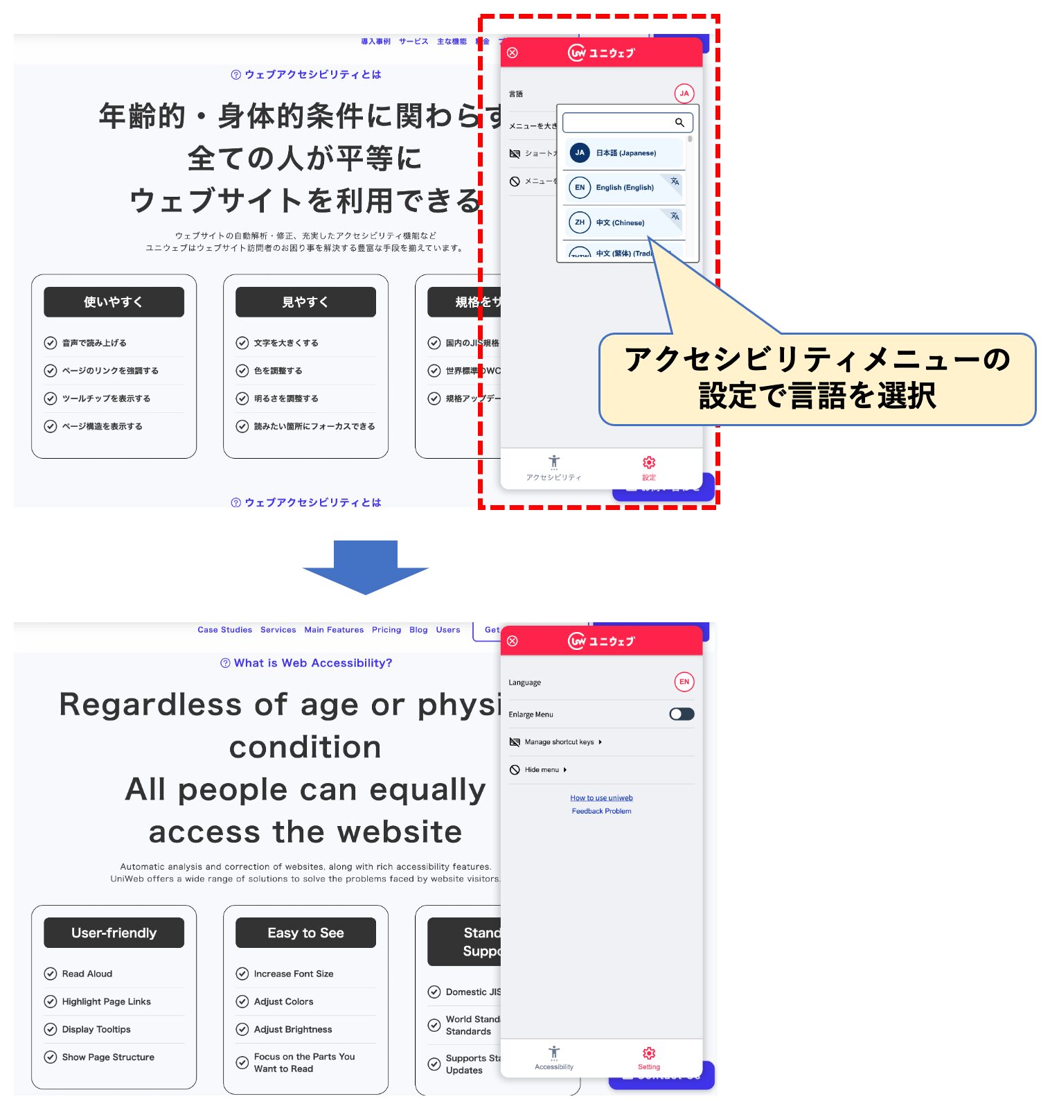 ユニウェブの翻訳機能