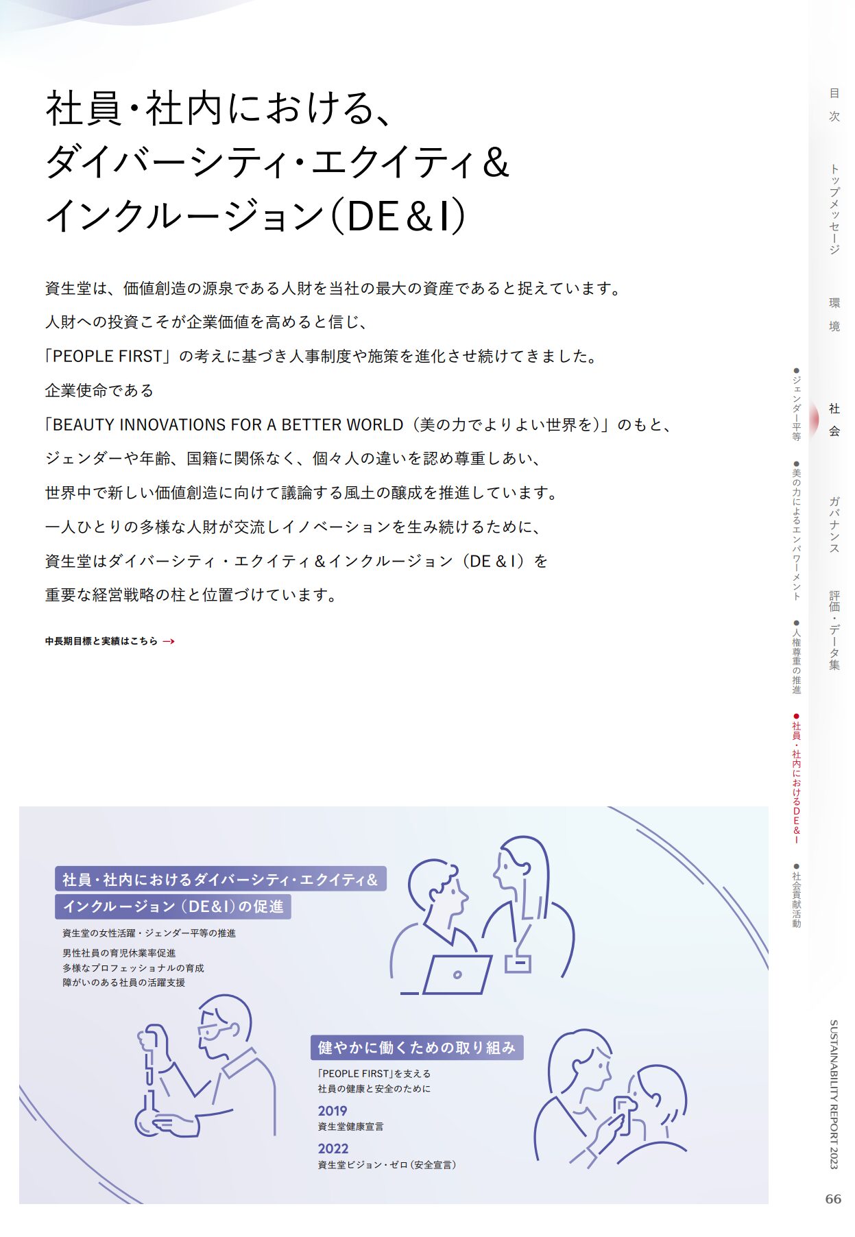 資生堂のサステナビリティレポート②